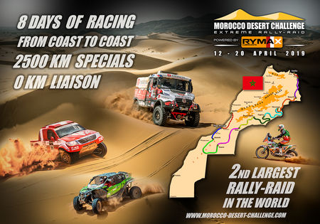 Morocco Desert Challenge 2019 breekt alle records