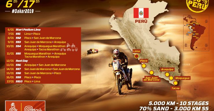 Dakar 2019 voorgesteld